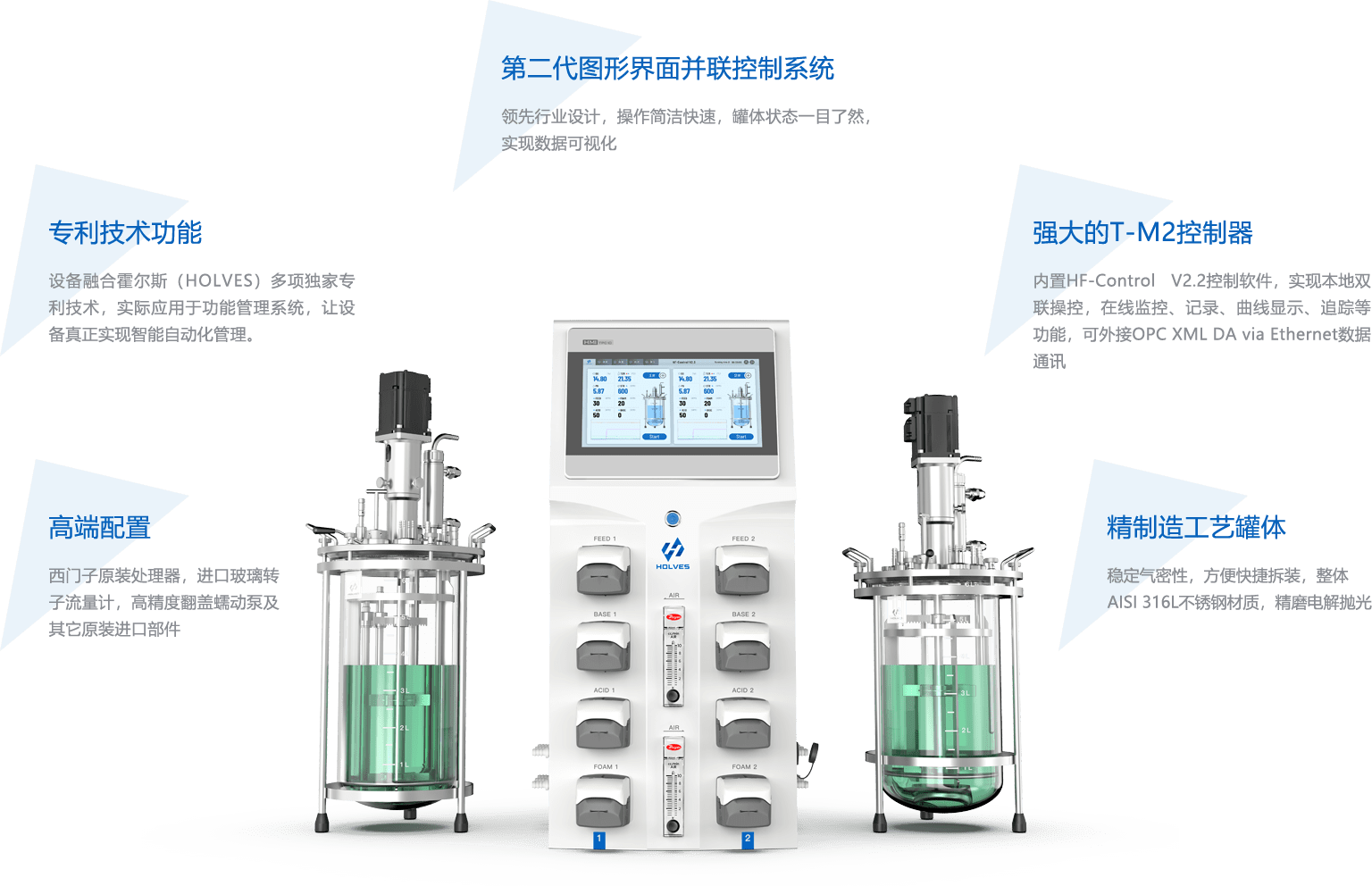 Twin220 双联发酵罐 亮点 Twin220 双联发酵罐 亮点