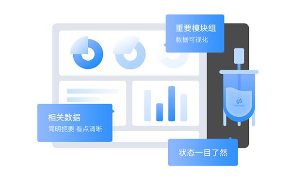 生物反应器操作界面 生物反应器操作界面